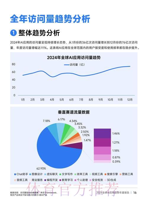 热门新闻