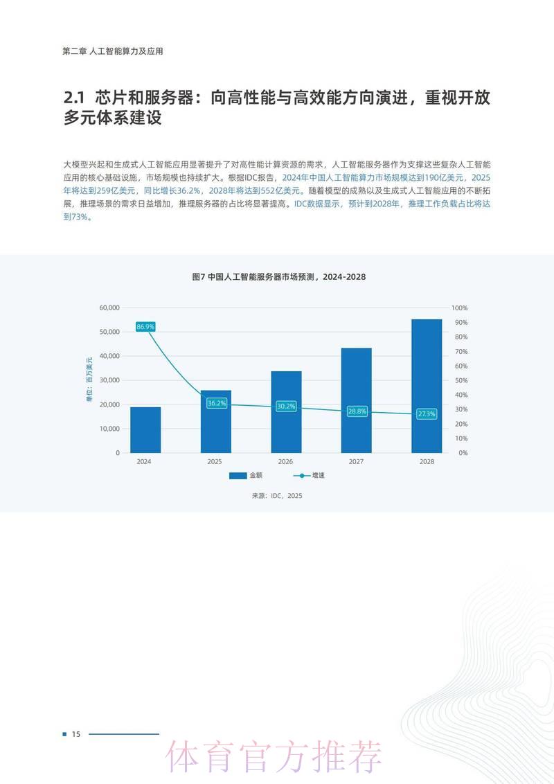热门新闻