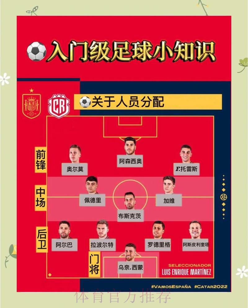 世界杯竞猜平台新手入门完整攻略指南