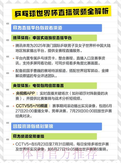 世界杯赛事直播版权归属深度解读
